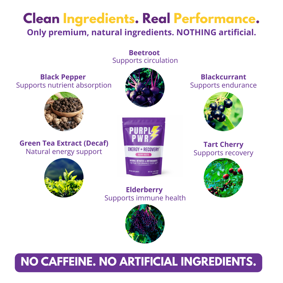 Purpl PWR — Clean Energy. No Crash.