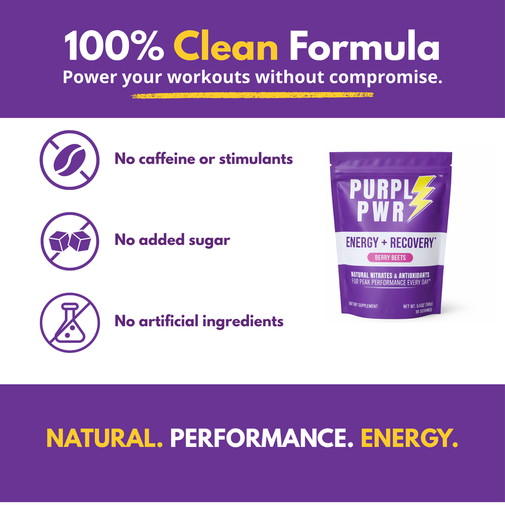 Purpl PWR — Clean Energy. No Crash.