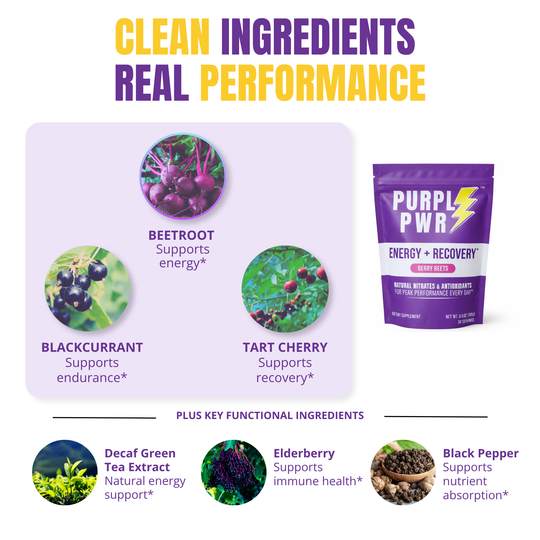 Purpl PWR Energy & Recovery Powder
