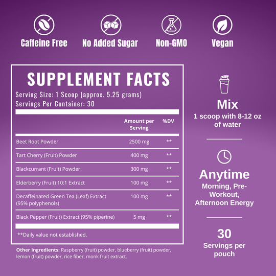 Purpl PWR Energy & Recovery Powder